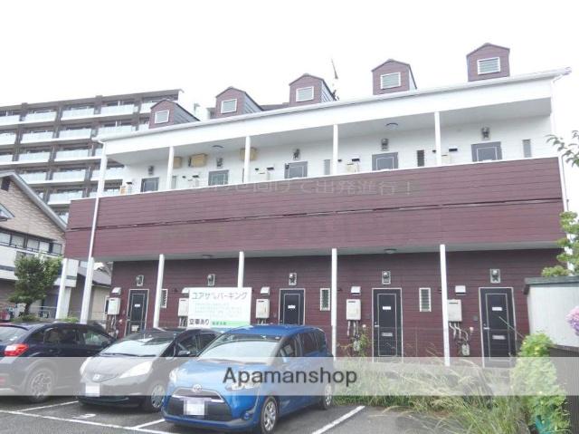 コーポサンクス