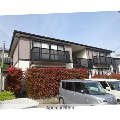 シックヒルズC(3DK/1階)