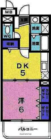 さくらマンション下大利(1DK/1階)の間取り写真