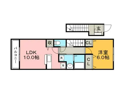 レジデンス稲富B(1LDK/2階)の間取り写真
