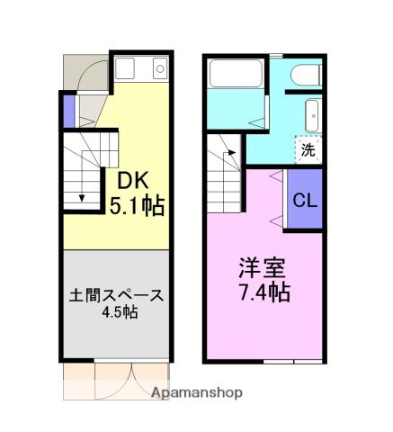 Ｒ−ＢＯＸ鶴田(1LDK)の間取り写真
