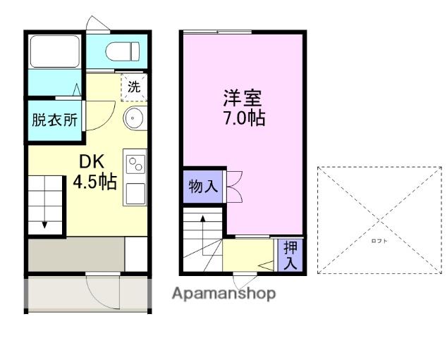 LOFT 一條 C棟(1DK/2階)の間取り写真
