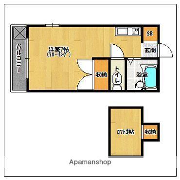コンフォート21(ワンルーム/2階)の間取り写真