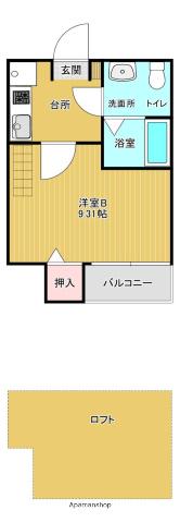 TJコーポ(1K/2階)の間取り写真