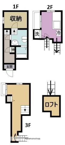 コンフォートベネフィス姪浜Ⅶ(1K/1階)の間取り写真