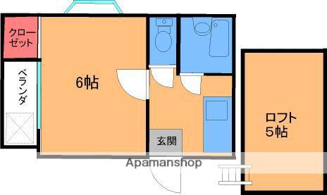 ドルチェキャンパス(1K/1階)の間取り写真