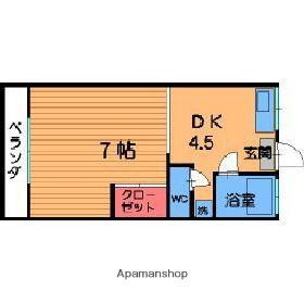 セゾン福大南(1DK/1階)の間取り写真