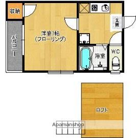 うぃんぐ平尾(1K/2階)の間取り写真