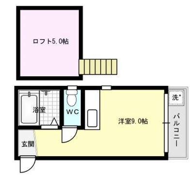 ルピエ片江Ⅰ(ワンルーム/2階)の間取り写真