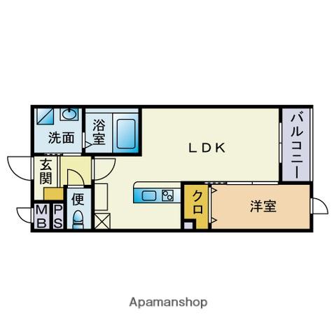 LUXCAS別府(1LDK/1階)の間取り写真