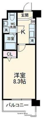 エンクレスト警固(1K/3階)の間取り写真