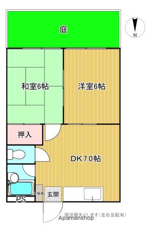 グリーンハイツ上山門(2DK/1階)の間取り写真