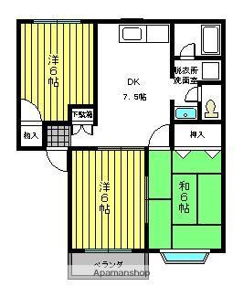 ウィングハイツⅡ(3DK/2階)の間取り写真