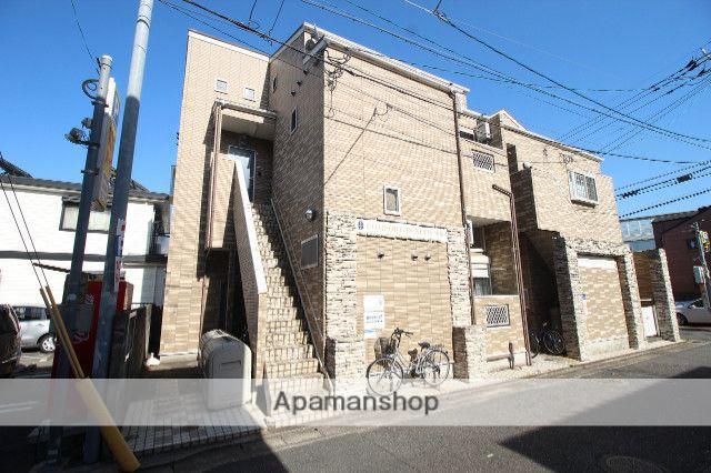 コンフォートベネフィス室見Ⅰ