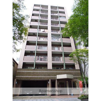 アクタス天神Ⅲ