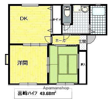 喜峰ハイツ(2DK/2階)の間取り写真
