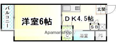 ANNEX西新(1DK/2階)の間取り写真