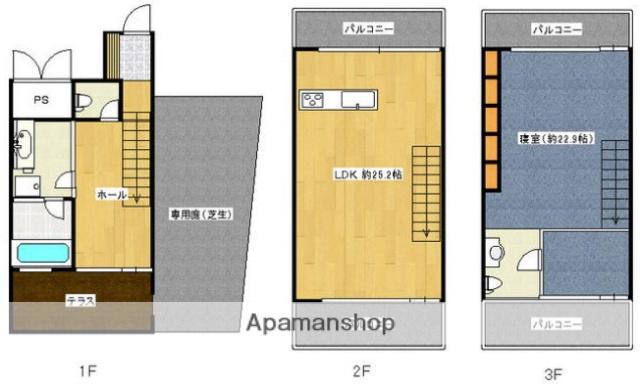タテスリー地行(1LDK/1階)の間取り写真