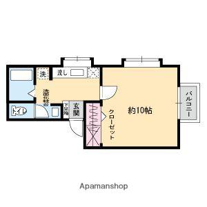 グランシャリオ(1K/1階)の間取り写真