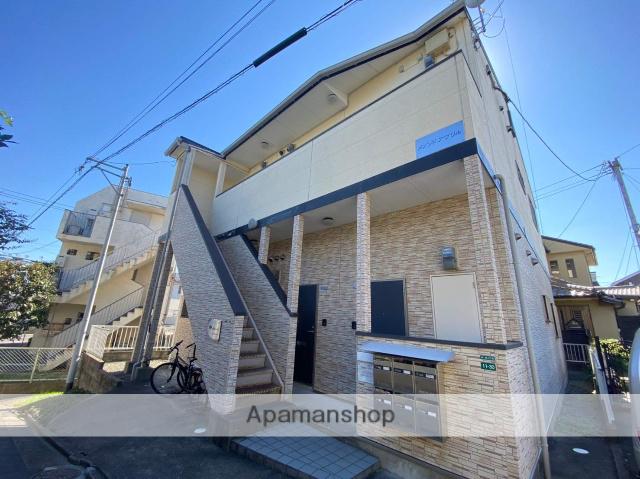 メゾンドアヴリル