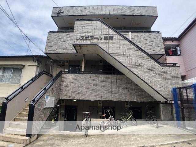 レスポアール城南