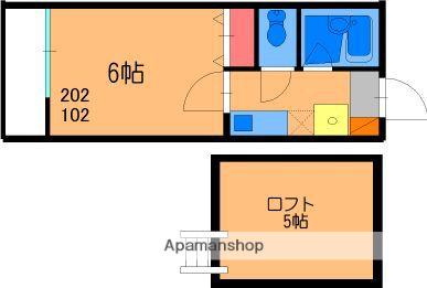 ハイトレジュリーⅢ(1K/2階)の間取り写真