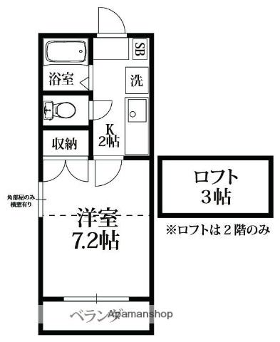 サンハイム城南(1K/2階)の間取り写真