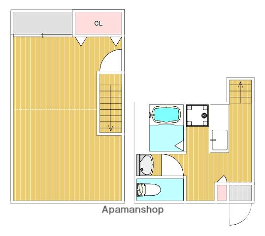アーバンスクウェア周船寺Ⅰ(1K/2階)の間取り写真
