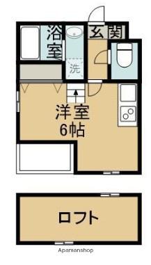 プレジャー福大前Ⅲ(1K/1階)の間取り写真