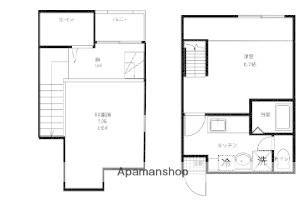 フルハウス周船寺(1K/1階)の間取り写真