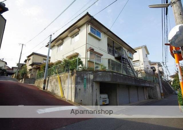 リバーハウス友丘