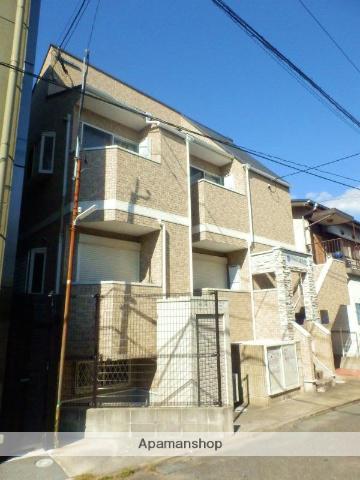 コンフォートベネフィス唐人町