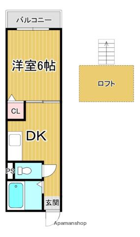 スリーアール有田(1DK/2階)の間取り写真