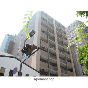 アクタス天神Ⅲ