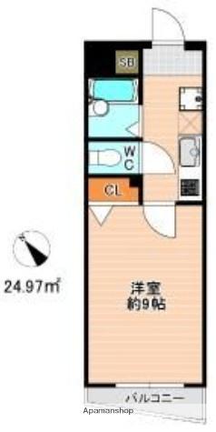 アネシス平尾(1K/1階)の間取り写真