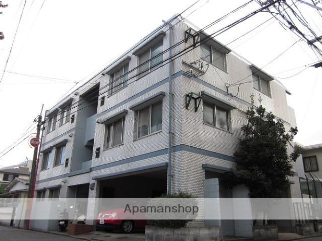 デュークハイツK