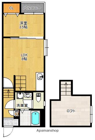 PHOENIX九大南(1LDK/1階)の間取り写真
