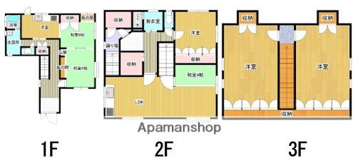 筑肥線 姪浜駅 徒歩18分 3階建 築29年(5SLDK)の間取り写真