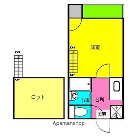 フロイデ平尾(1K/2階)の間取り写真