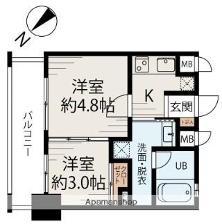 ルネッサンス21天神サウス(2K/8階)の間取り写真