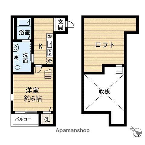 BELL AVENUE 高宮(1K/2階)の間取り写真