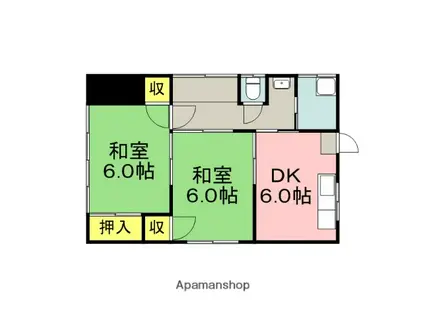 筑豊本線 鯰田駅 徒歩20分 1階建 築20年(2DK/1階)の間取り写真