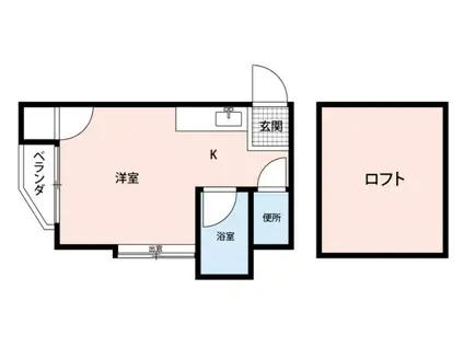 マキシム空港前Ⅰ(ワンルーム/1階)の間取り写真