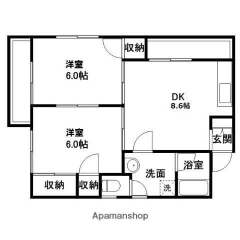 ヌーベル片縄(2DK/1階)の間取り写真