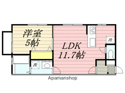 PHOENIX高宮南(1LDK/2階)の間取り写真