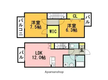 フォレストメゾンM A棟(2LDK/1階)の間取り写真