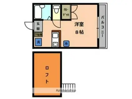 モンソレイユ日吉台(ワンルーム/2階)の間取り写真