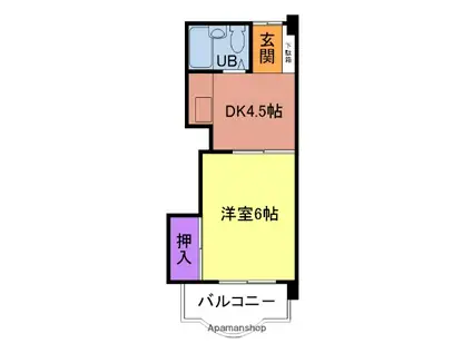 プレアール千代ヶ崎(1DK/5階)の間取り写真