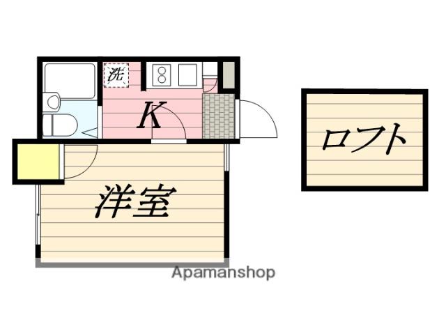 パンシオン千歳町(1K/2階)の間取り写真