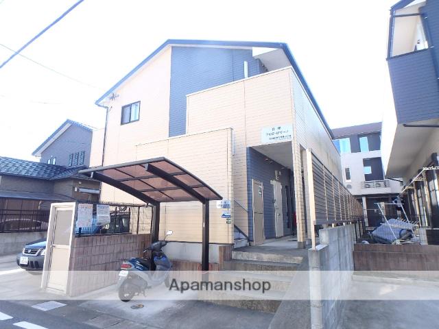 フォロ・ロマーノ